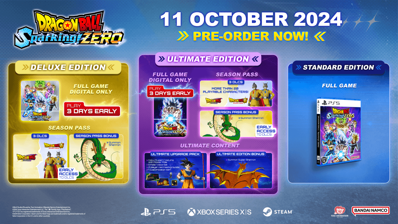 DRAGON BALL: Sparking! ZERO Confirmed for Release on Friday, 11 October 2024! DRAGON BALL: Sparking! ZERO Confirmed for Release on Friday, 11 October 2024!