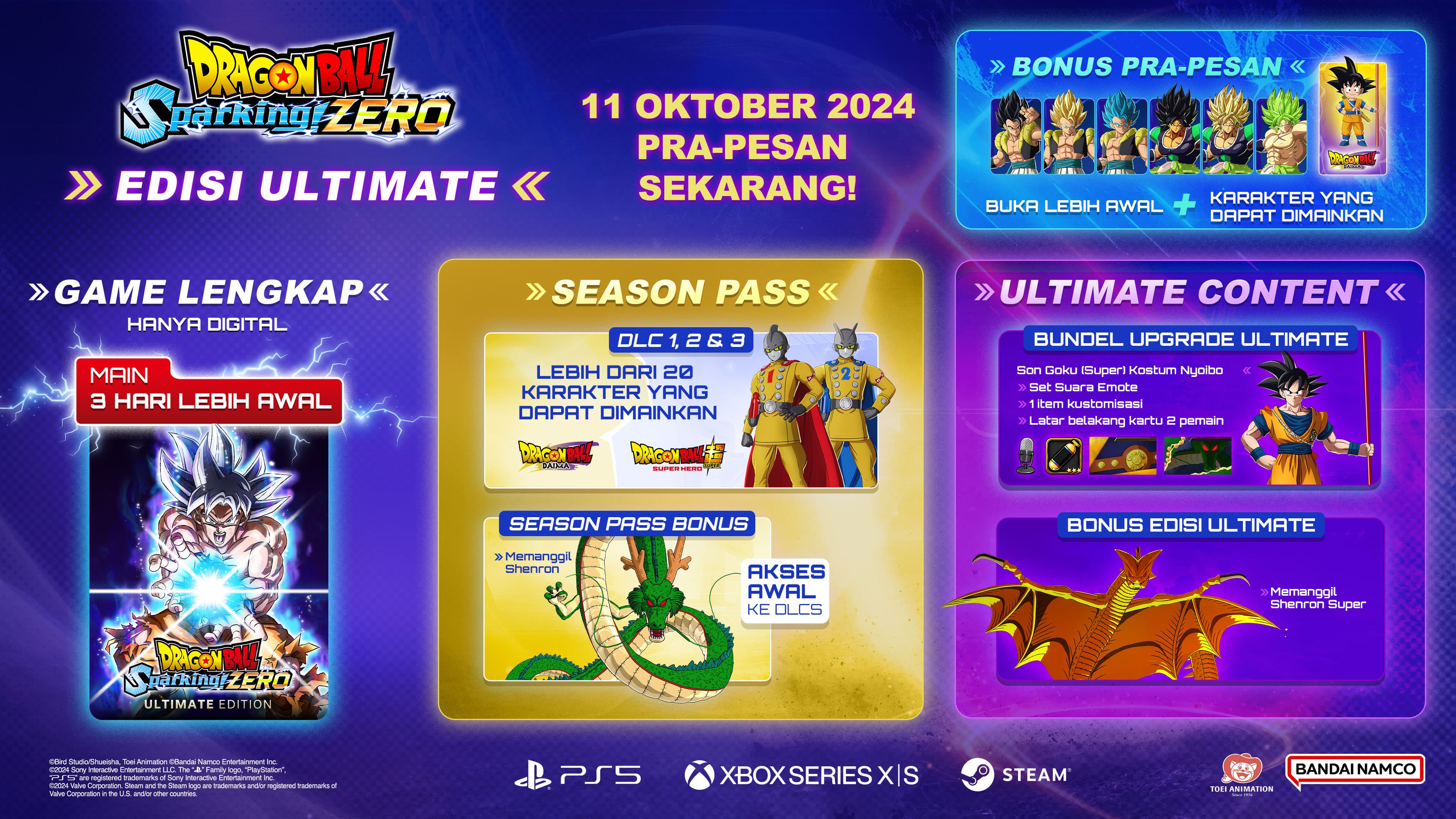 Pada Ultimate Karya terbaru pada seri DRAGON BALL Z Sparking! DRAGON BALL: Sparking ...
